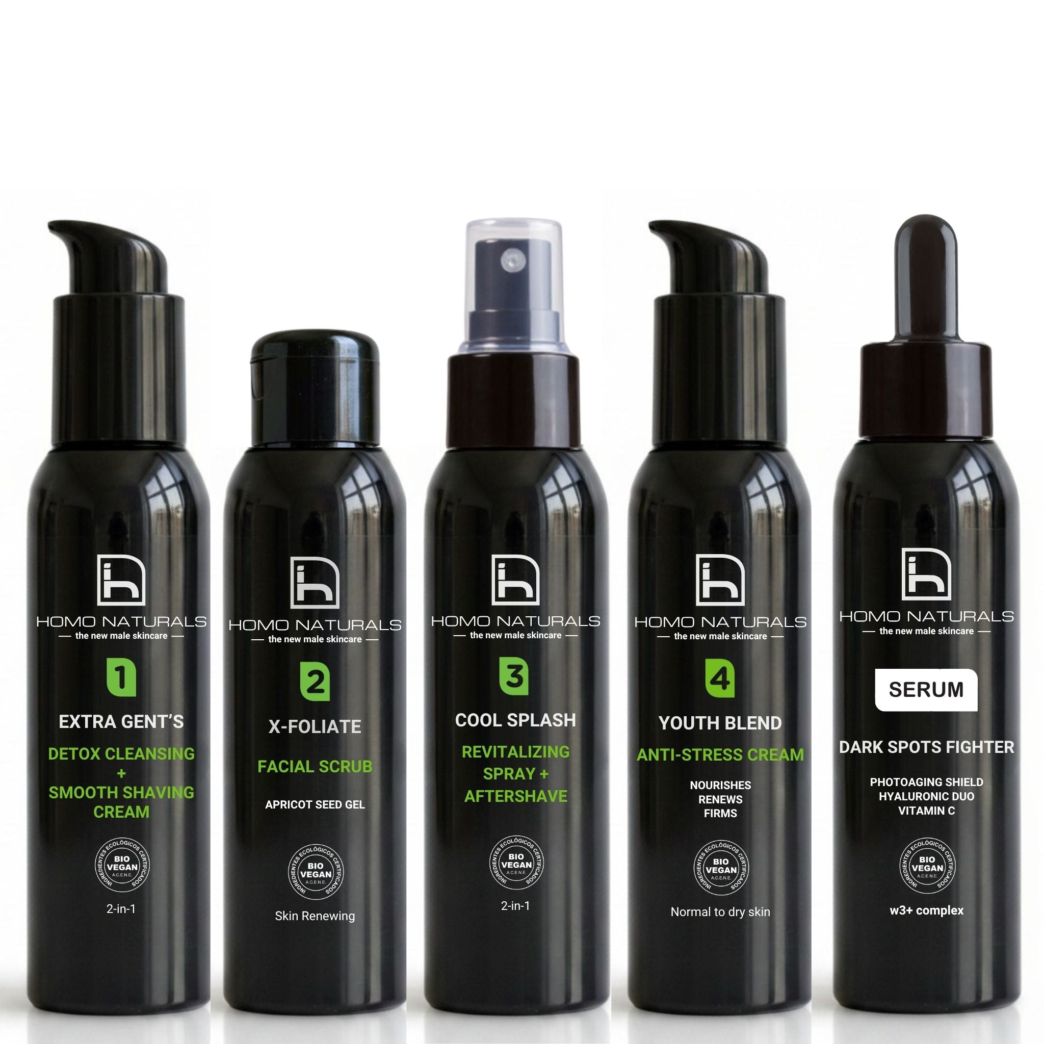 Tratamiento facial antiarrugas hombre con serum antiedad hialuronico y crema antiarrugas hombre. Tratamiento antiedad y prevención envejecimiento facial.