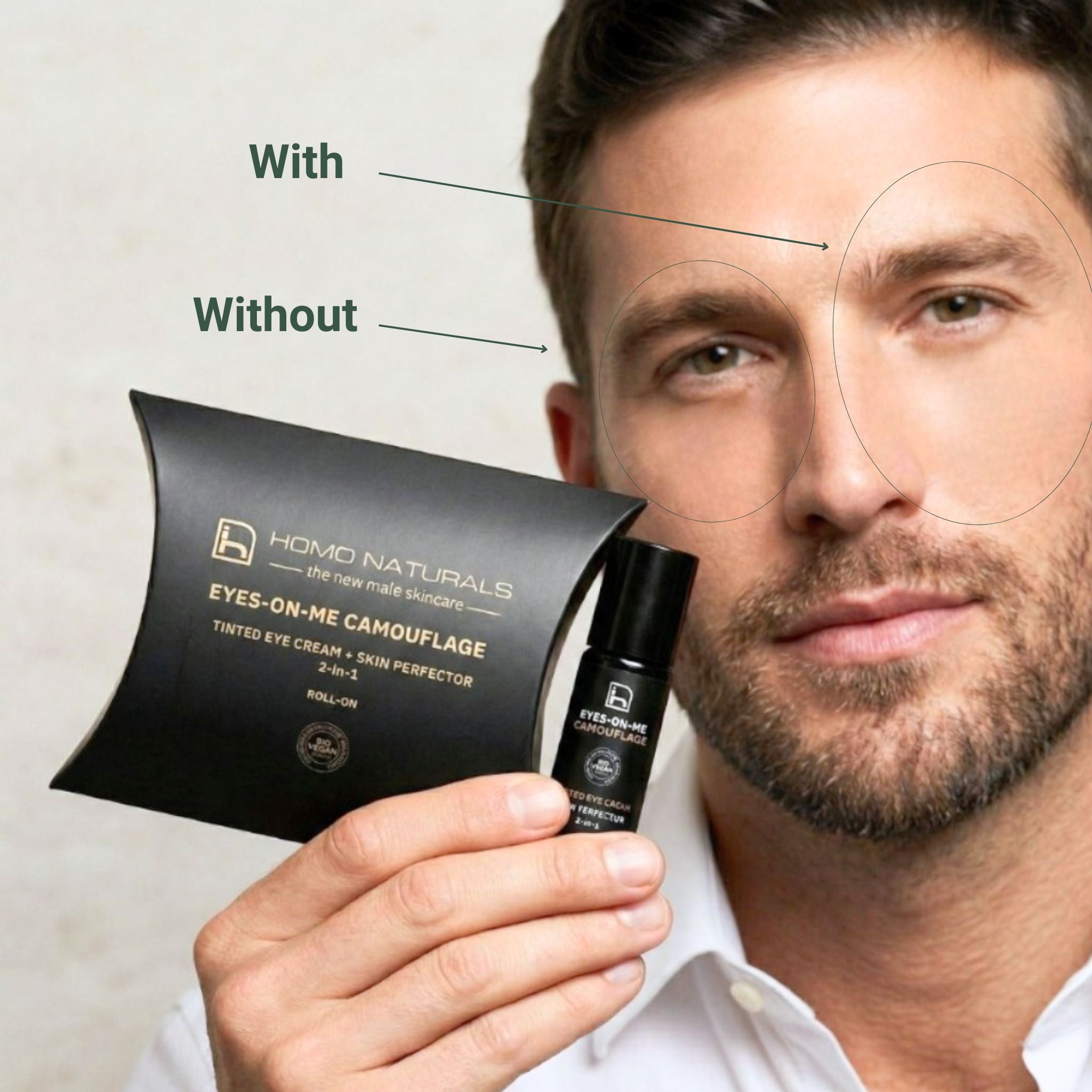 Comparativa antes y después de aplicar Eyes-On-Me Camouflage de Homo Naturals mostrando una reducción visual inmediata del aspecto de las ojeras en la piel del hombre.